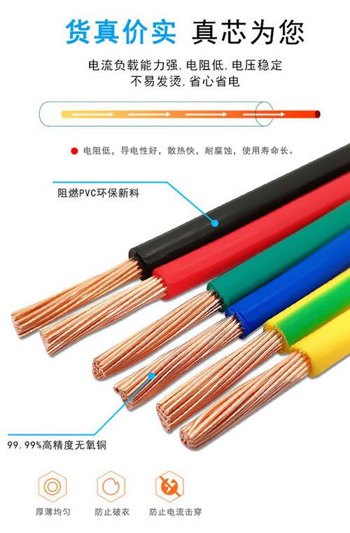 電線、電纜叫法不同？ 